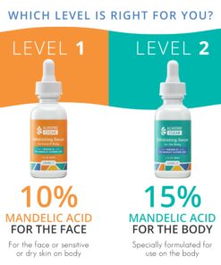 Face & Body Clearing Serum, Level 1- for acne, folliculitis, aging skin, ingrown hairs, dark spots - face, chest, butt, back, thighs, arms - mandelic acid - 1 fl oz 1 Fl Oz (Pack of 1) 19 71AIg6l7jqL