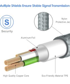 Rankie Micro USB Cable High Speed Data and Charging, Nylon Braided Charger Cord, 3-Pack, 3 Feet 26 71AWEEO6zhL