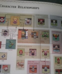 The Legend of Zelda Encyclopedia Deluxe Edition 61 71AaHwP9igL