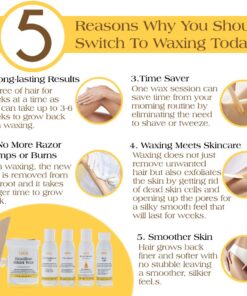 GiGi Brazilian Bikini Waxing Microwave Formula, Home Hair Removal Kit 29 71Ab3pw oAL