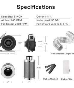 VIVOSUN 6 Inch 440 CFM Inline Fan with Speed Controller, 6 Inch Carbon Filter and 8 Feet of Ducting, Air Filtration Combo for Grow Tent Ventilation Silver 22 71AtM0vF4iL