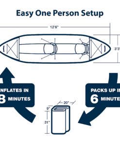 Sea Eagle 380X 12'6" Explorer Inflatable Kayak- Fishing, Touring, Camping, Exploring &White Watering-Self Bailing, Removable Skeg, Drop Stitch Floor 2 Person Pro 16 71AwCbgKVwL