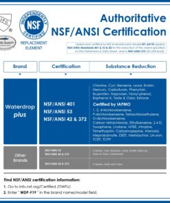 Waterdrop Plus RPWF Refrigerator Water Filter, Replacement for GE® RPWF (Not RPWFE), WDP-F19, RWF1063, DWF-36, RWF3600A, WSG-4, OPFG3-RF300, R-3600, MPF15350, Certified by NSF 401&53&42, 1 Pack 24 71AyjHbY2nL