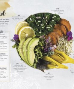 Eat Feel Fresh: A Contemporary, Plant-Based Ayurvedic Cookbook 45 71BMDSdLMCL