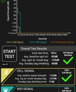 Mission Darkness Non-Window Faraday Bag for Phones // Device Shielding Law Enforcement & Military, Executive Privacy, Travel Data Security, Anti-Hacking Anti-Tracking Anti-Spying Assurance 1-Pack 41 71BqjhGrr1L 2
