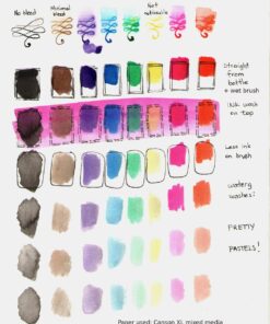 Winsor & Newton Collection Drawing Ink Set, Set of 8, Henry Collection Henry Collection Pack 28 71BtwOOLpjL