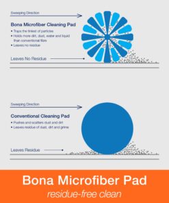Bona Microfiber Cleaning Pad, for Hardwood and Hard-Surface Floors, fits Bona Family of Mops, 1 Pack 25 71CKO UetUL