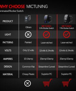 Alternative view of MICTUNING LS09901 7 Pin Momentary Laser Rocker Switch Winch in/Out, 20 Amp/12V, Black