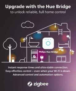 Philips Hue Smart Play Light Bar Base Kit, Black - White & Color Ambiance LED Color-Changing Light - 2 Pack - Requires Bridge - Control with App - Works with Alexa, Google Assistant and Apple HomeKit 2-Pack with Plug 34 71CpIB894CL 1