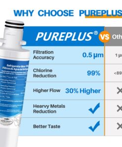 PUREPLUS ADQ747935 Replacement for LG LT1000P LT1000 Kenmore Elite 9980 LT1000PC, MDJ64844601 ADQ74793501, LMXS28626S, LFXS26973S, LT120F Refrigerator Water and Air Filter,3Pack, Model: RWF4700AC 24 71D bC vxIL