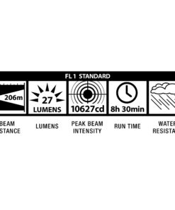 Maglite Heavy-Duty Incandescent 2-Cell D Flashlight, Black 2 Cell in Blister Pack 8 71DCTwhDJuL