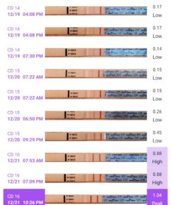 Easy@Home Ovulation Test Strips (50-Pack), FSA Eligible Ovulation Predictor Kit, Powered by Premom Ovulation Calculator iOS and Android APP, 50 LH Tests 50 Count (Pack of 1) 23 71DEBlRvUxL