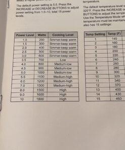 Duxtop 1800W Portable Induction Cooktop Countertop Burner, Black 9100MC/BT-M20B 42 71DOjzmknvL