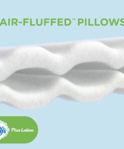 Puffs Plus Lotion Facial Tissues,4 count,pack of 6 Cubes 30 71DfVsWiFaL