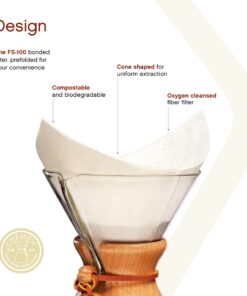 Chemex Bonded Filter - Square - 100 ct - Exclusive Packaging 20 71EJet IVxL