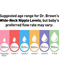 Alternative view of Dr. Brown's Original Wide-Neck Nipple, Level 2 (3m+), 6-Pack