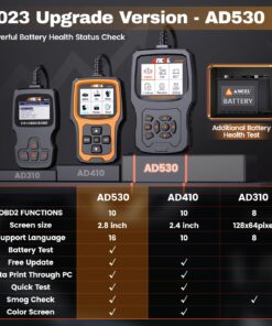 (Upgraded AD310) ANCEL AD530 OBD2 Scanner Diagnostic Tool with Battery Test Car Engine Light Code Reader Scan Tool, All OBD2 Function Enhanced Code Definition and Upgraded Graphing Battery Status Orange 32 71EWy4iLPgL
