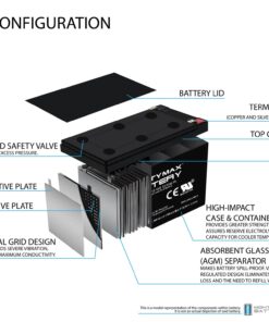Mighty Max Battery ML12-12 - 12V 12AH F2 BATTERY REPL. 6DZM-10, 6-DZM-10-4 Pack 8 71EfZhXYxBL