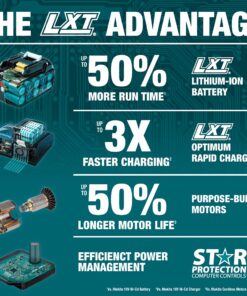 Makita BL1830-2 18V LXT® Lithium-Ion 3.0Ah Battery, 2/pk 18 71EgP1QHELL