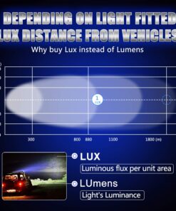 AutoFeel LED Light Bar Kit 52 Inch + 22 Inch + 4PCS 4Inch 32000LM 6000K Light Bars Flood Spot Beam Combo for Truck SUV ATV UTV Boat 37 71EtwheLGL