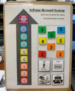 VELCRO Brand Dots with Adhesive White | 200 Pk | 3/4" Circles | Sticky Back Round Hook and Loop Closures for Organizing, Arts and Crafts, School Projects, 91824, 200Pk 34 71EvXAQB2xL