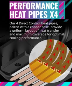 Cooler Master Hyper 212 Black CPU Air Cooler, SickleFlow 120 Edge Fan, Aluminum Top Cover, 4 Copper Heat Pipes, CryoFuze, 152mmTall,Brackets AMD Ryzen AM5/AM4, Intel LGA1700/1200 (RR-S4KK-25SN-R1) 35 71F8k2nvDQL