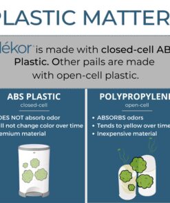 DEKOR Diaper Classic Hands-Free Diaper Pail | White | Easiest to Use | Just Step – Drop – Done | Doesn’t Absorb Odors | 20 Second Bag Change | Most Economical Refill System 31 71FLKdyIjOL