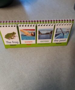 Junior Learning Sentence Flips Double-Sided Flip Stand, Ages 4-6, Vocabulary & Grammar, K-1 26 71Fn 1fZAgL