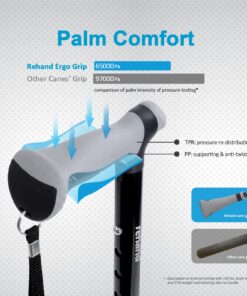 REHAND Walking Cane - Foldable, Adjustable, Collapsible Walking Canes for Men & Women, Pivot Tip, with Travel Bag | Walking Sticks for Seniors & Adults Ocean Blue 67 71Fp vW24RL