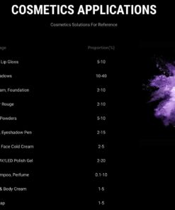 51g/1.8oz "Turquoise Diamond Effect" Mica Powder Pigment (Epoxy,Resin,Soap,Plastidip) Black Diamond Pigments® 30 71GM12oHiaL