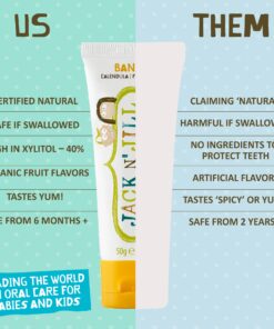 Jack N' Jill Natural Toothpaste for Babies & Toddlers - Safe if Swallowed, Xylitol, Fluoride Free, Organic Fruit Flavor, Makes Tooth Brushing Fun for Kids - Banana, 1.76 oz (Pack of 1) 1.76 Ounce (Pack of 1) 11 71GkbkrxYdL