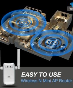 DHMXDC Wireless-N 300Mbps WiFi Range Extender Wireless Router/Repeater/AP/WPS Mini Dual External Antennas Wireless Booster Signal Wireless Access Point 14 71GoCU5NLCL