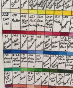 Alternative view of Faber-Castell Polychromos Artists' Color Pencils - Tin of 120 Colors - Premium Quality Artist Pencils 120 Count (Pack of 1)