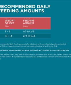 Purina ONE Natural Dry Cat Food, Tender Selects Blend With Real Salmon - 16 lb. Bag 16.00 Pound (Pack of 1) 30 71H0NHozhhL