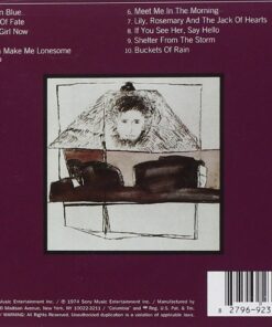 Alternative view of Blood On The Tracks Blood On The Tracks