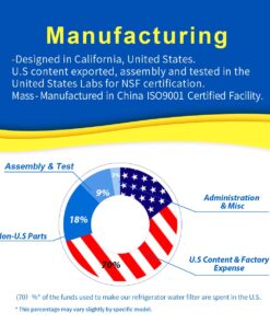 Excelpure Refrigerator Water Filter Replacement Cartridge, Compatible with GE RPWF, RWF3600, Great Quality 15 71HK464MZVL