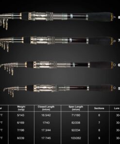 PLUSINNO Telescopic Fishing Rod Retractable Fishing Pole Rod Saltwater Travel Spinning Fishing Rods Fishing Poles Only 1Pack Fishing Rod (silver) 1.8M 5.91Ft 26 71HOqkpIIL