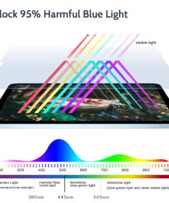 Alternative view of [2 Pack] Anti Blue Light Screen Protector Compatible with iPad 9/8/7 Generation (10.2-Inch, 2021/2020/2019 Model), Anti Glare iPad 10.2 screen protector, IRPOKKO HD Clarity iPad Matte Screen Protector iPad 10.2 Inch