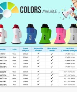 Pyle Portable Bullhorn Megaphone Speaker with Built-in Siren & Voice Recorder - 30W Power, 800 Yard Range - Great for Football, Soccer, Baseball, Hockey, Basketball, Cheerleading and More 17 71HU5nQ3w7L