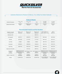 Quicksilver 25W-40 Marine Engine Oil Synthetic blend Quart 12 71HrDWtx L