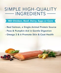 Blue Buffalo Basics Skin & Stomach Care, Natural Adult Dry Dog Food, Salmon & Potato 24-lb 24 Pound (Pack of 1) 23 71HyqDAisyL 1