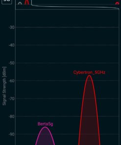 Linksys EA7500 Dual-Band Wi-Fi Router for Home (Max-Stream AC1900 MU-Mimo Fast Wireless Router) 41 71ICKZ8KDL