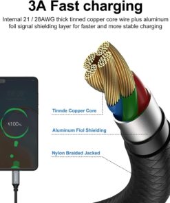 SMALLElectric USB Type C Cable 5-Pack 3FT, USB Type A to C Fast Charger Cords for Samsung Galaxy S20 S10 S9 S8 Plus, Braided Fast Charging Cable for Note 10 9 8, LG V50 V40 G8 G7,(Grey) 3foot Grey 28 71INNWa9yL