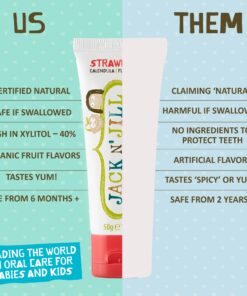 Jack N' Jill Natural Toothpaste for Babies & Toddlers - Safe if Swallowed, Xylitol, Fluoride Free, Organic Fruit Flavor, Makes Tooth Brushing Fun for Kids - Blueberry & Strawberry, 1.76 oz (2 Pack) 1.76 Ounce (Pack of 2) 17 71IO96SzAiL