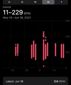 Polar H7 Bluetooth Heart Rate Sensor & Fitness Tracker Black Medium/XX-Large 25 71Ig klNL9L 1