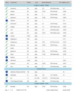 New Wave Enviro 10 Stage Plus Water Filter Replacement Cartridge 36 71IkUBvYBVL