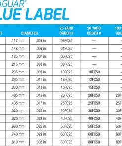 Seaguar Blue Label 100% Flourocarbon Fishing Line Leader, Freshwater, Multiple Sizes 60-Pounds/25-Yards 60lbs/25yds 19 71Io jVjuQL