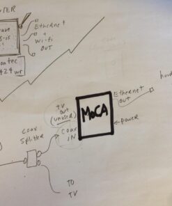 ScreenBeam Bonded MoCA 2.0 Network Adapter for High Speed Internet, Ethernet Over Coax - Starter Kit (Model: ECB6200K02) Starter Kit (ECB6200K02) - Normal Use 43 71IvANHVmL