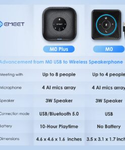EMEET Conference Speakerphone M0 Plus,4 AI Mics 360° Voice Pickup, Noise Reduction, USB C Speaker, Bluetooth Conference Speaker for 8 People w/Daisy Chain for 16 Compatible with Leading Software Advanced M0 PLUS for 8 34 71J2LMxWgbL