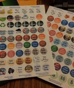 Avery Multiuse Removable 1" Round Labels with Sure Feed, 945 Small White Labels for Organization and Storage (6450) 1 Pack 25 71J8DBNuvbL